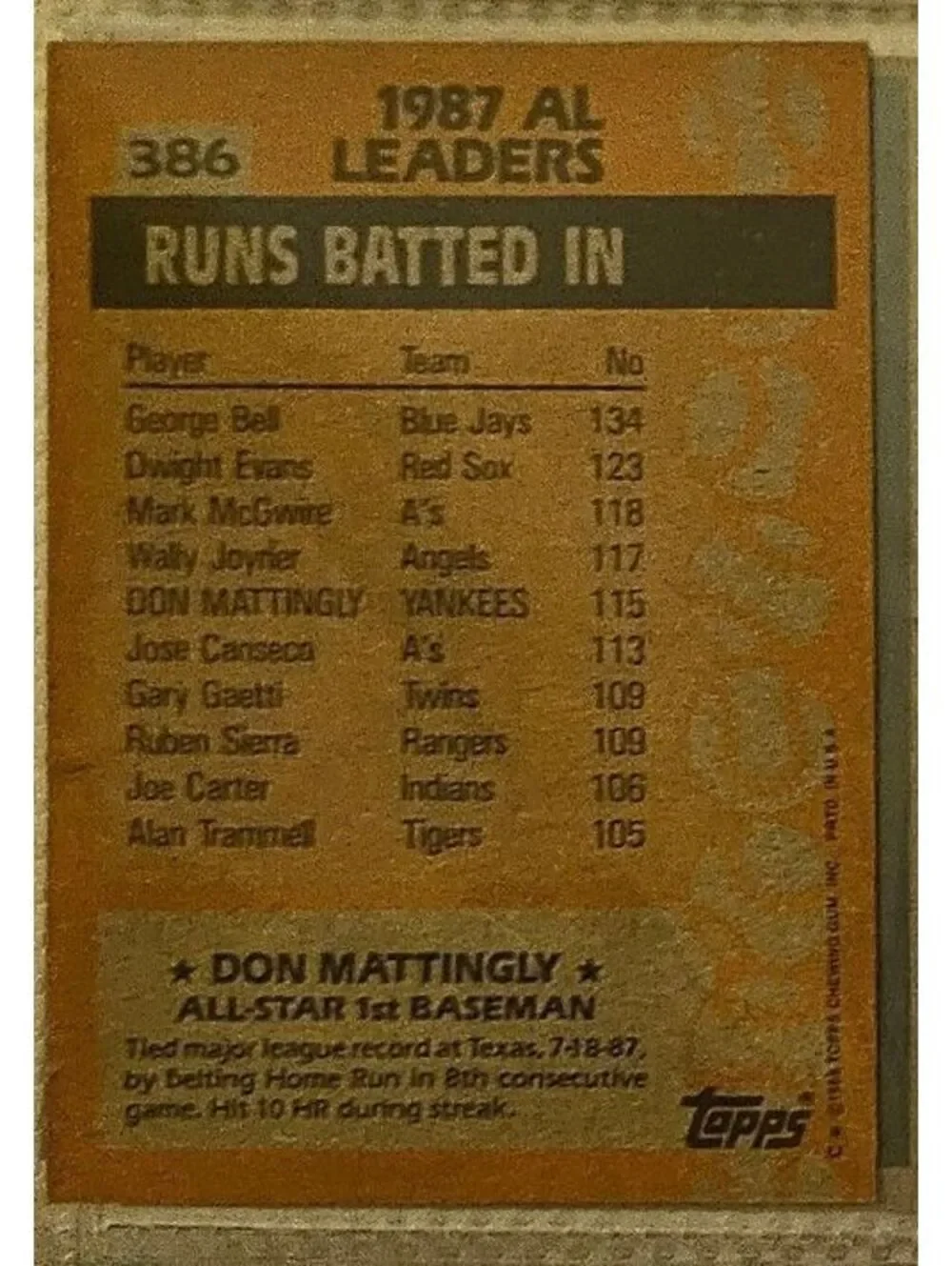 1988 Topps All-Star Baseball #386 Don Mattingly New York Yankees